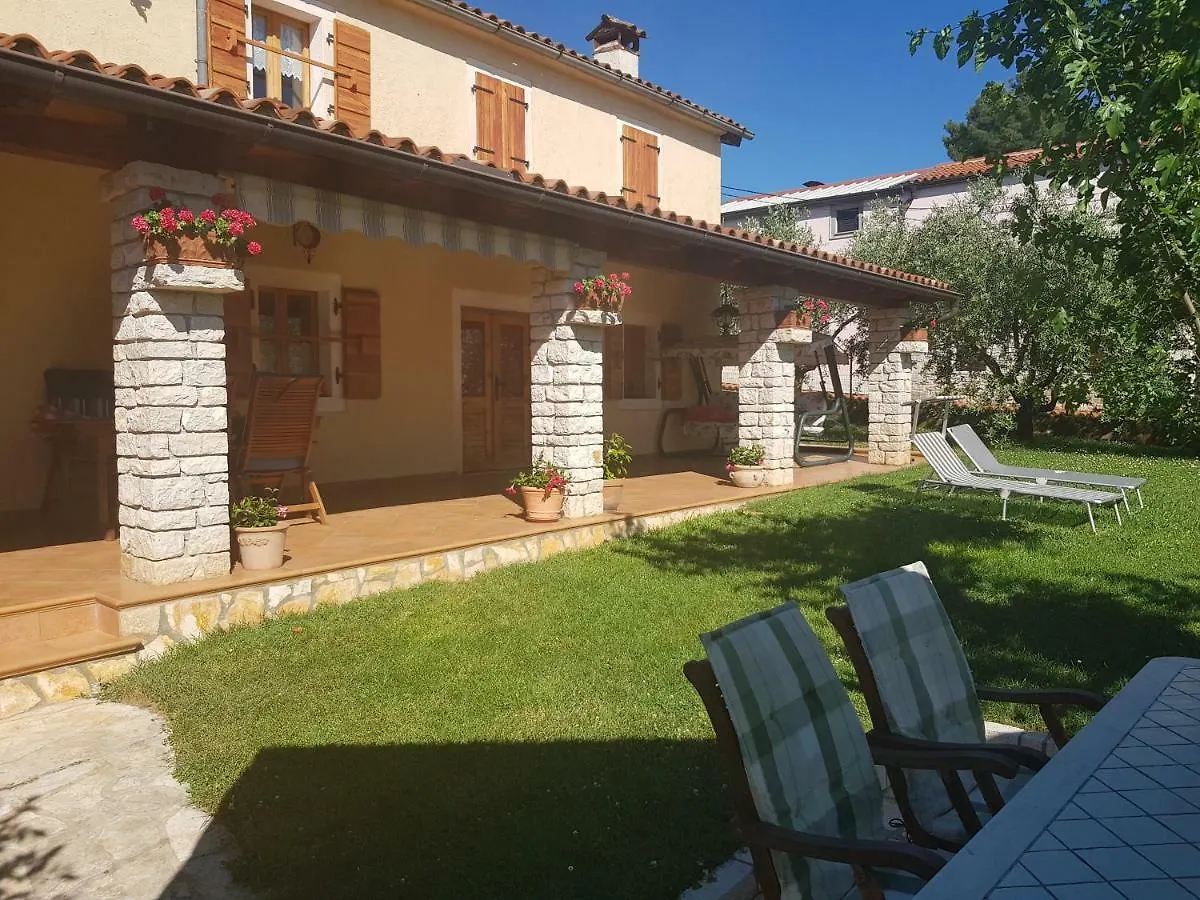 kontakty Casa Istria